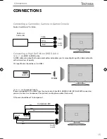 Preview for 12 page of Technica LCD46-270 User Manual