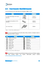 Предварительный просмотр 14 страницы Technica MediaGateway User Manual