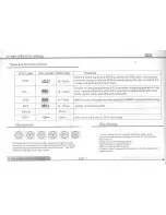 Предварительный просмотр 5 страницы Technical Pro DV-B80 User Manual