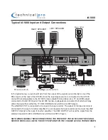 Предварительный просмотр 6 страницы Technical Pro IA1000 User Manual