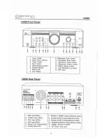 Preview for 4 page of Technical Pro IAB80 User Manual