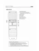 Preview for 5 page of Technical Pro IAB80 User Manual