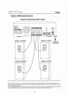 Preview for 7 page of Technical Pro IAB80 User Manual