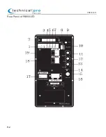 Предварительный просмотр 3 страницы Technical Pro PB850LED User Manual