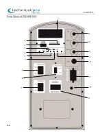 Preview for 3 page of Technical Pro PSHAKE800LED User Manual