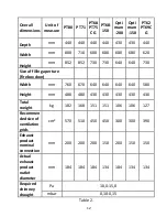 Предварительный просмотр 13 страницы Technical PanAqua PA Mini Instructions For Use Manual