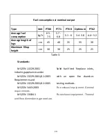 Предварительный просмотр 14 страницы Technical PanAqua PA Mini Instructions For Use Manual