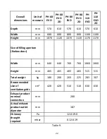 Предварительный просмотр 23 страницы Technical PanAqua PA Mini Instructions For Use Manual