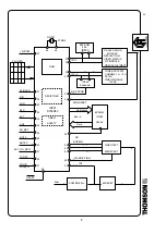 Предварительный просмотр 11 страницы Technicolor - Thomson ICC19 Principles And Maintenance