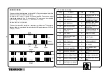 Предварительный просмотр 24 страницы Technicolor - Thomson ICC19 Principles And Maintenance