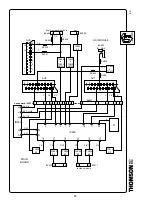 Предварительный просмотр 83 страницы Technicolor - Thomson ICC19 Principles And Maintenance