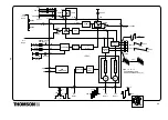 Предварительный просмотр 97 страницы Technicolor - Thomson ICC19 Principles And Maintenance