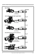 Preview for 14 page of Technicolor - Thomson LDK 4628/01 Technical Manual