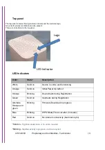 Preview for 12 page of Technicolor CGM4331 Series User Manual