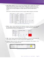 Preview for 35 page of Technicolor COM2000 Integrator'S Manual