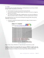 Preview for 74 page of Technicolor COM3000 Integrator'S Manual