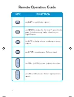 Preview for 22 page of Technicolor DCI401 Easy Setup Manual