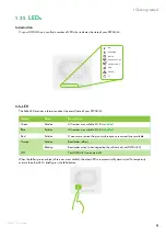 Preview for 13 page of Technicolor DWA0120 Setup And User Manual