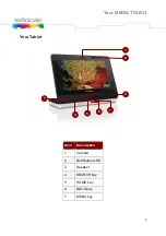 Preview for 7 page of Technicolor MEDIA TOUCH 2.0 User Manual