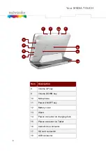 Preview for 8 page of Technicolor MEDIA TOUCH 2.0 User Manual