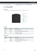 Preview for 14 page of Technicolor MediaAccess TG389ac Setup And User Manual