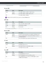 Preview for 15 page of Technicolor MediaAccess TG389ac Setup And User Manual