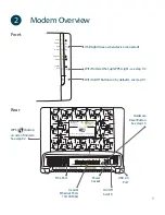 Preview for 5 page of Technicolor MediaAccess TG589vn v2 User Manual