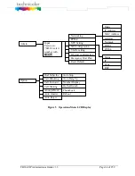 Предварительный просмотр 41 страницы Technicolor TB30 Administrator'S Manual