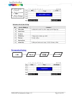 Preview for 46 page of Technicolor TB30 Administrator'S Manual