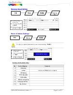 Preview for 50 page of Technicolor TB30 Administrator'S Manual