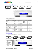 Предварительный просмотр 51 страницы Technicolor TB30 Administrator'S Manual