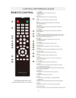 Предварительный просмотр 7 страницы Technicolor TC2450A Instruction Manual