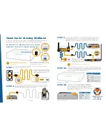 Preview for 2 page of Technicolor TC4400 Setup Manual