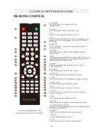 Предварительный просмотр 7 страницы Technicolor TCV2480A Instruction Manual