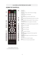 Предварительный просмотр 8 страницы Technicolor TCV2480A Instruction Manual