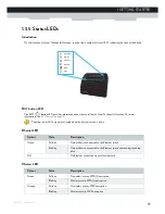 Предварительный просмотр 17 страницы Technicolor TG587n v3 Setup And User Manual