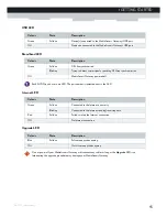 Preview for 21 page of Technicolor TG650S Setup And User Manual