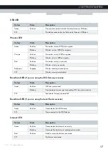 Preview for 25 page of Technicolor TG672 Setup And User Manual