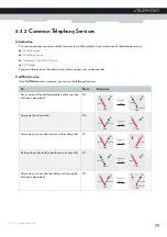 Preview for 87 page of Technicolor TG672 Setup And User Manual