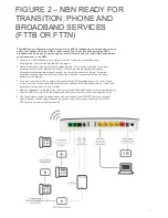 Предварительный просмотр 10 страницы Technicolor tg799 Installation Manual