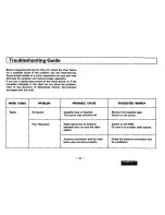 Preview for 21 page of Technics CQR9350EC - AUTO PRODUCTS Operating Instructions Manual