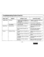 Preview for 23 page of Technics CQR9350EC - AUTO PRODUCTS Operating Instructions Manual