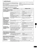 Preview for 53 page of Technics DS938 - ELECTRONIC COMPONENT Operating Instructions Manual