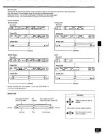 Preview for 23 page of Technics DVD-A10 Operating Instructions Manual