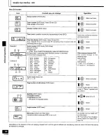 Preview for 24 page of Technics DVD-A10 Operating Instructions Manual