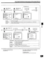 Preview for 29 page of Technics DVD-A10 Operating Instructions Manual