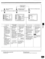 Preview for 33 page of Technics DVD-A10 Operating Instructions Manual