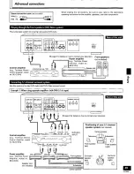 Preview for 35 page of Technics DVD-A10 Operating Instructions Manual