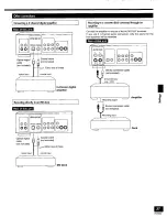 Preview for 37 page of Technics DVD-A10 Operating Instructions Manual