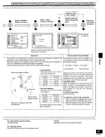 Preview for 41 page of Technics DVD-A10 Operating Instructions Manual